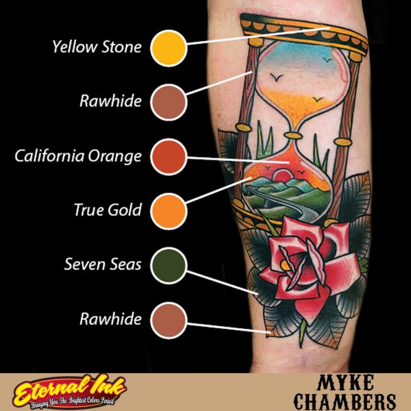 Myke Chambers Color Guide 1